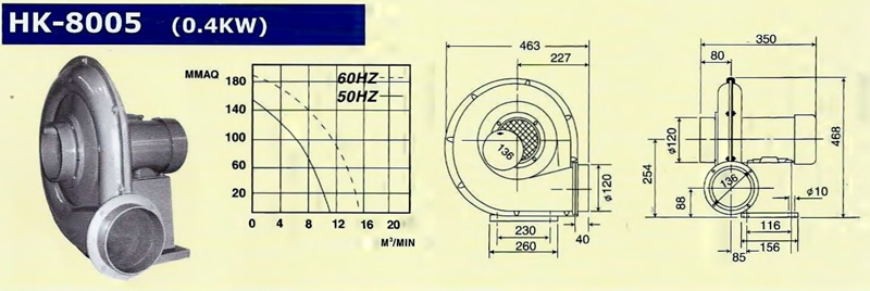 TURBO BLOWER HK 8005